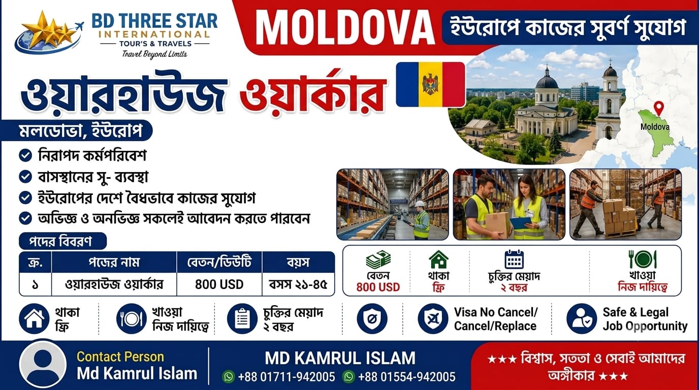 Moldova Work Permit Visa