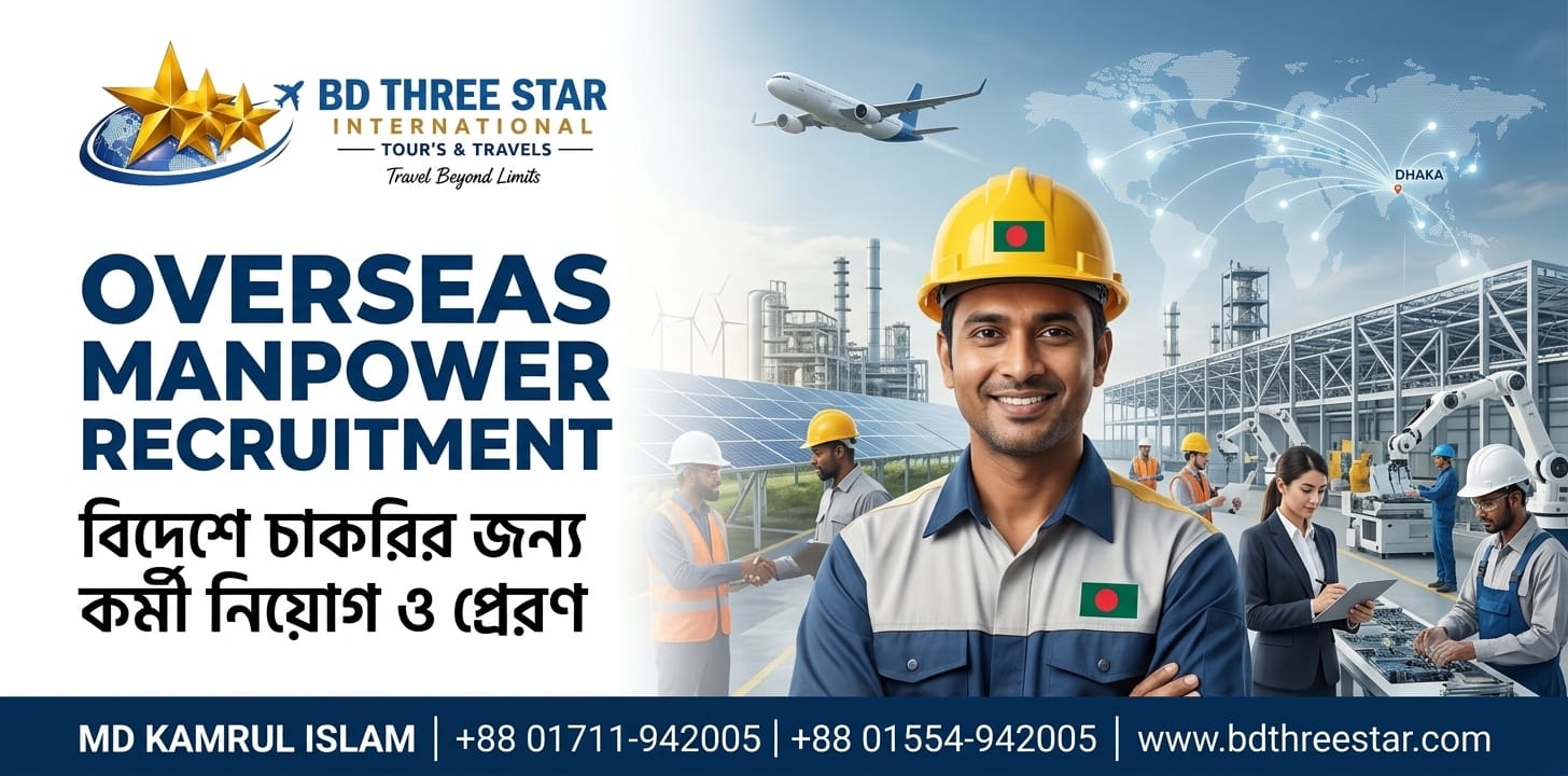 Overseas Manpower Recruitment
